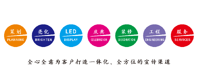 醴陵广告公司该如何满足客户需求？